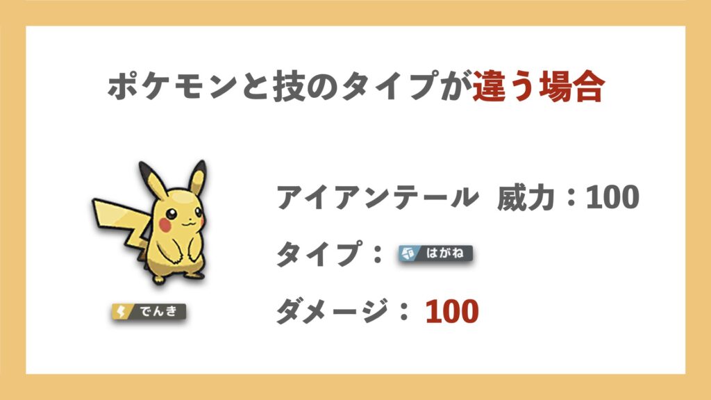 ポケモンと技のタイプが違う場合