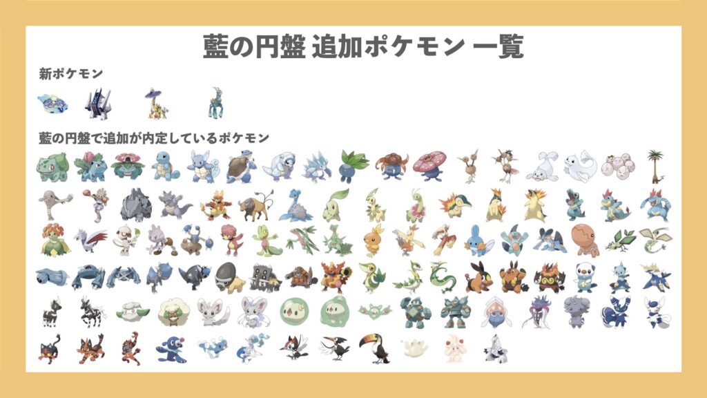 藍の円盤で追加が内定しているポケモン