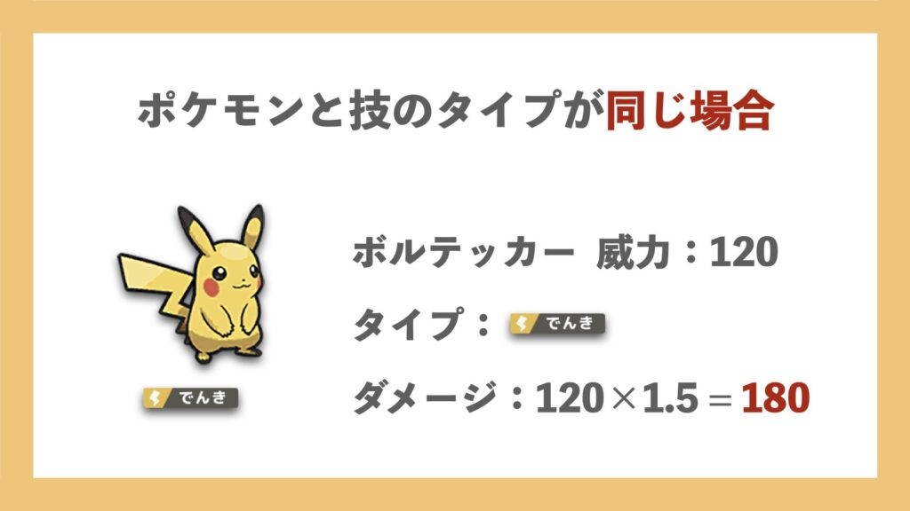 ポケモンと技のタイプが同じ場合