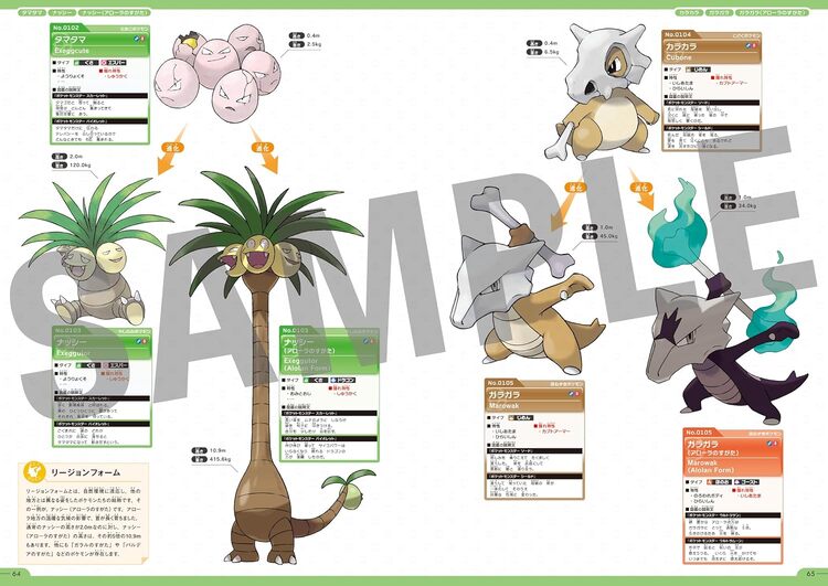 ポケモン公式ぜんこく図鑑 1996-2026