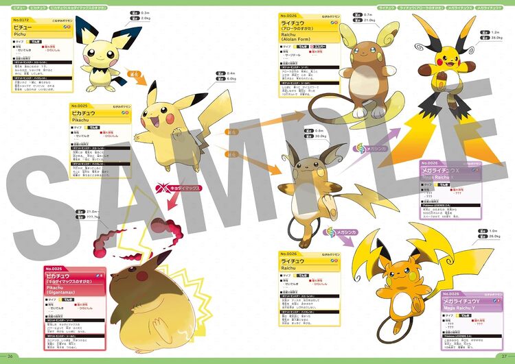 ポケモン公式ぜんこく図鑑 1996-2026