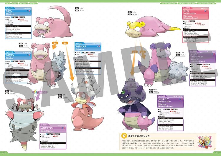 ポケモン公式ぜんこく図鑑 1996-2026
