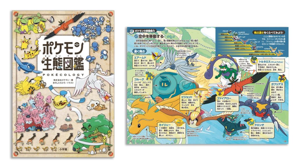 ポケモン生態図鑑