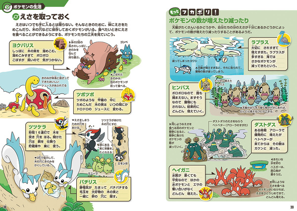 第2章 ポケモンの生活