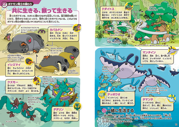 第4章 ポケモンの移動能力