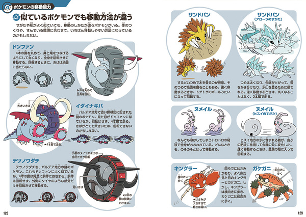 第3章 ポケモン同士の関わり