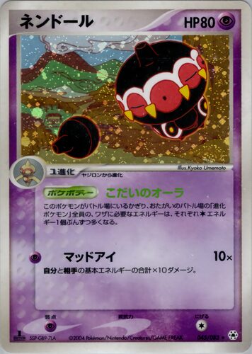ネンドール