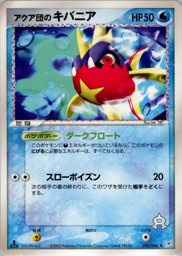 キバニア