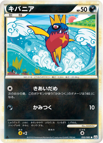 キバニア