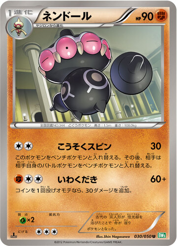 ネンドール