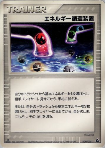 エネルギー循環装置