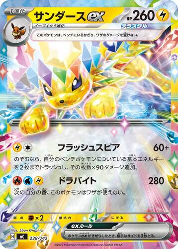 サンダースex