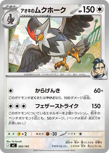 アオキのムクホーク